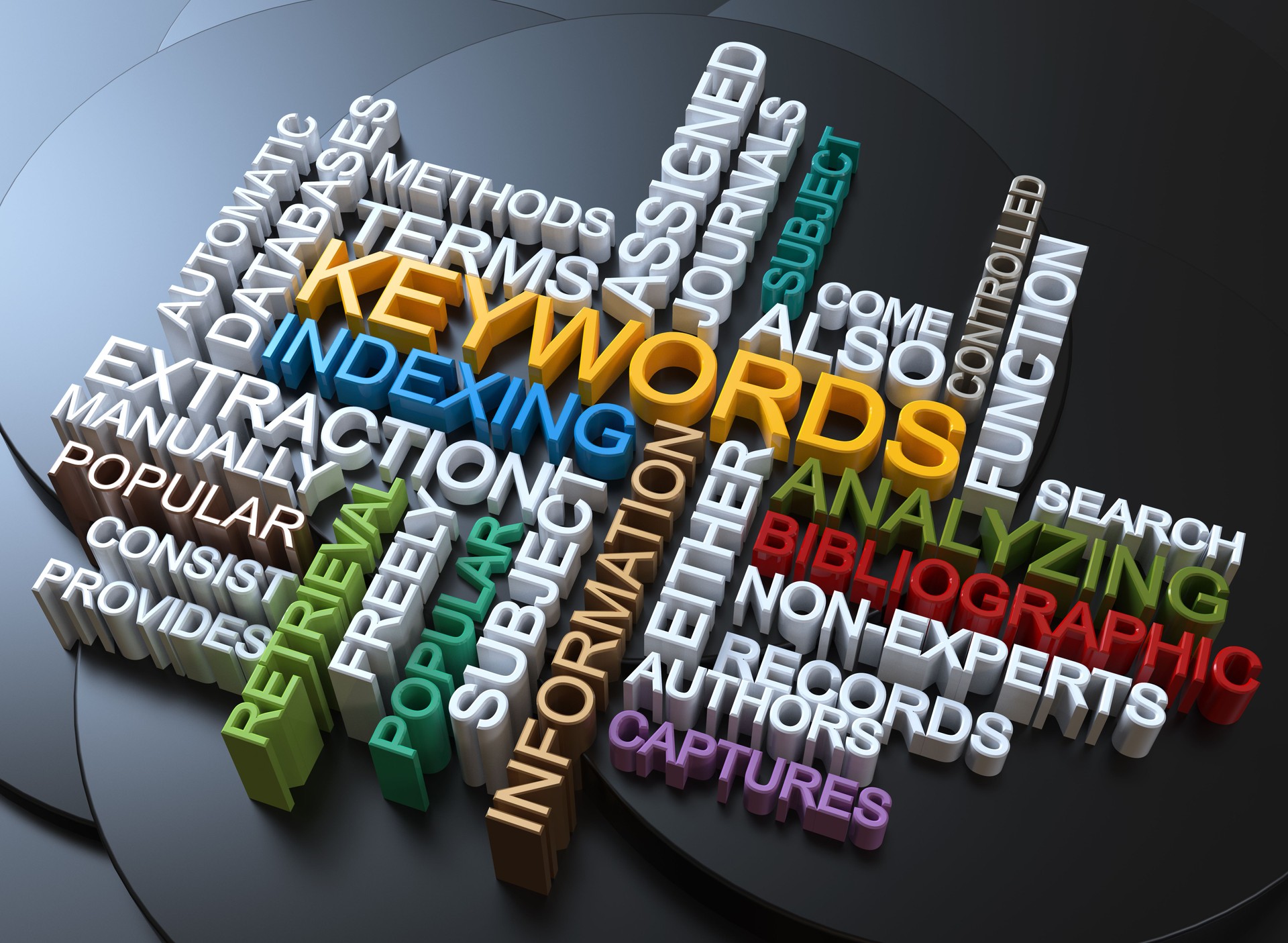 Keywords Indexing